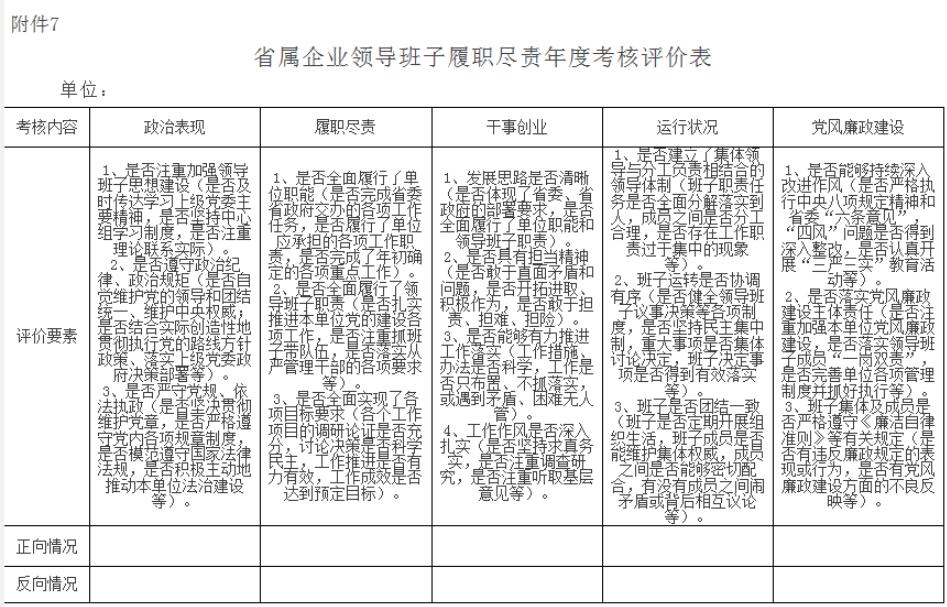 云顶集团(中国区)有限公司 - 官方网站