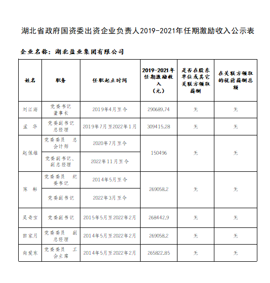 云顶集团(中国区)有限公司 - 官方网站