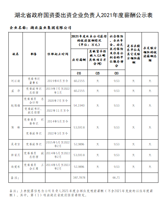 云顶集团(中国区)有限公司 - 官方网站