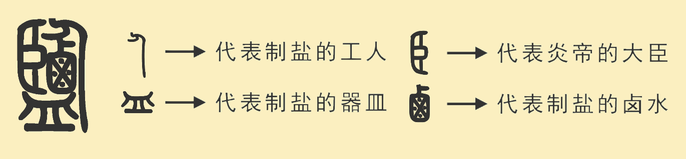 云顶集团(中国区)有限公司 - 官方网站