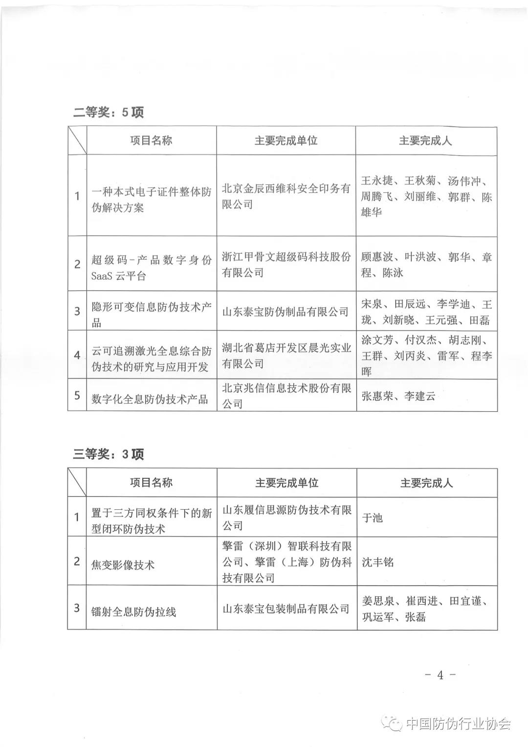 云顶集团(中国区)有限公司 - 官方网站