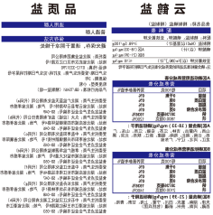 云顶集团(中国区)有限公司 - 官方网站