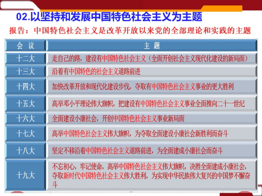 云顶集团(中国区)有限公司 - 官方网站