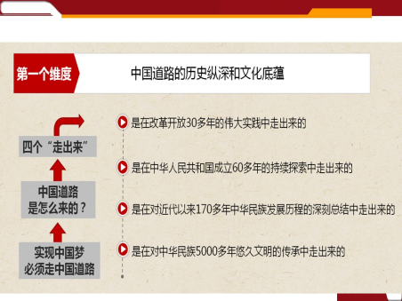 云顶集团(中国区)有限公司 - 官方网站