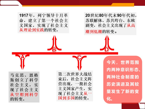 云顶集团(中国区)有限公司 - 官方网站