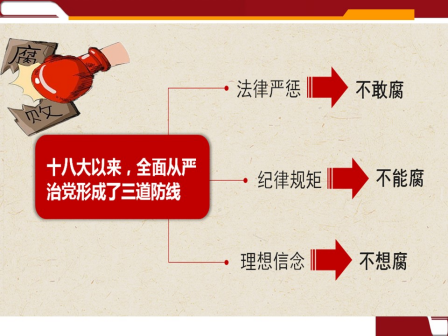 云顶集团(中国区)有限公司 - 官方网站