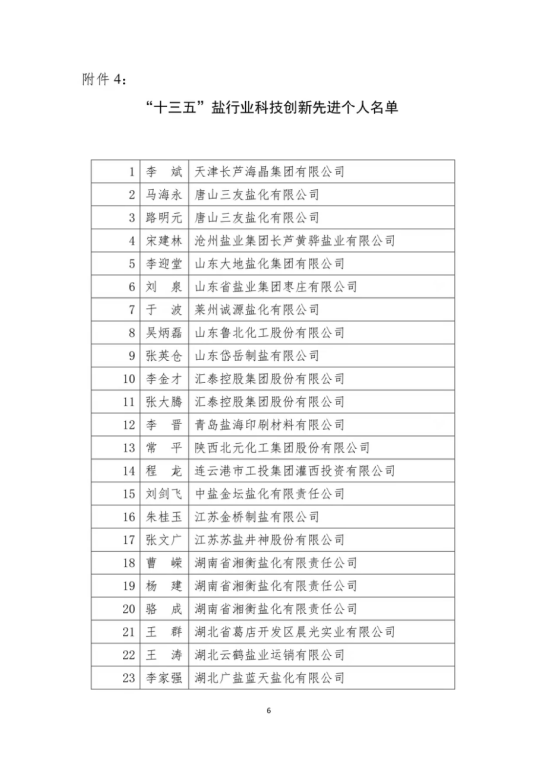 云顶集团(中国区)有限公司 - 官方网站